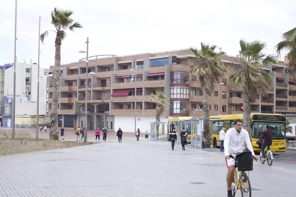 Junto a la Playa y el Auditorio Las Palmas de Gran Canaria 0*,